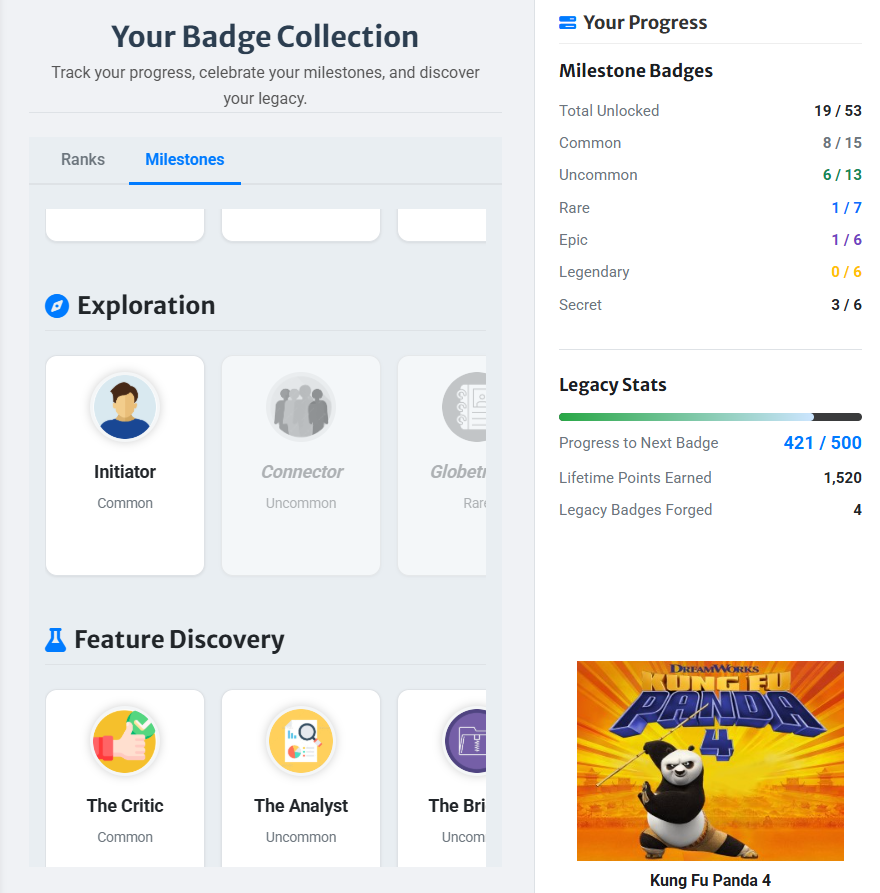 Screenshot of the Badges and Persona Dossier features